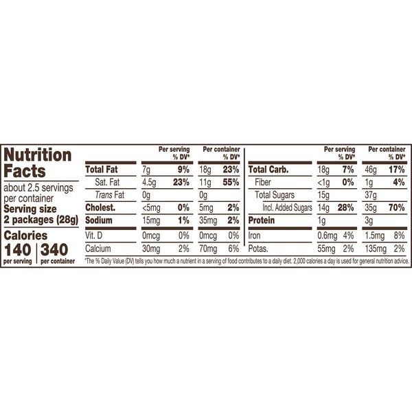 Kit Kat Milk Chocolate Snack Size Wafer Candy, 5 ct, 2.45 oz