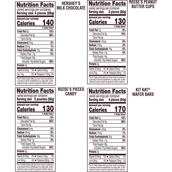 Hershey's, Kit Kat And Reese's Assorted Flavored Miniatures, Candy Party Pack, 33.38 oz