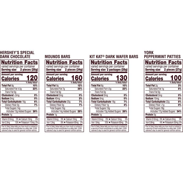 Hershey Assorted Dark Chocolate Flavored Snack Size Candy, 32.89 oz