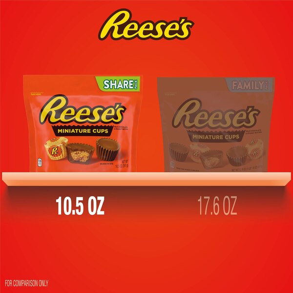 Reese's Miniatures Milk Chocolate Peanut Butter Cups Candy, 10.5 oz