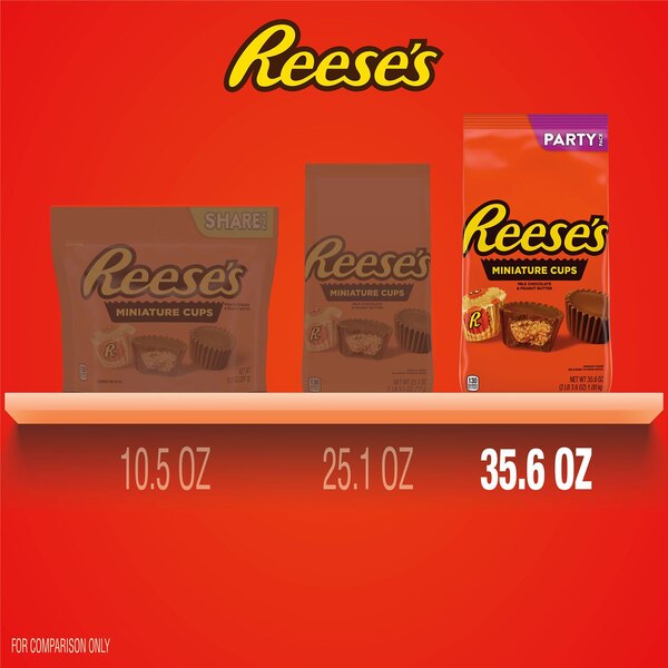 Reese's Miniatures Milk Chocolate Peanut Butter Cups Candy, 35.6 oz