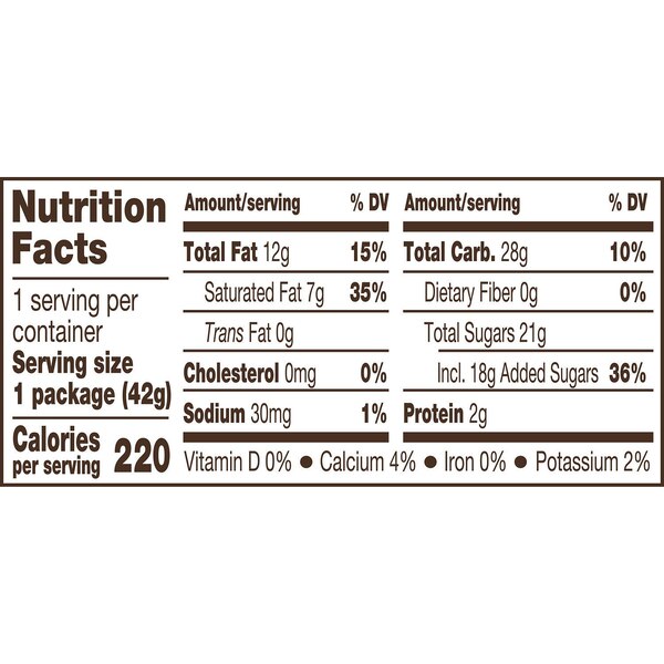 Kit Kat, Birthday Cake, 1.5 Oz