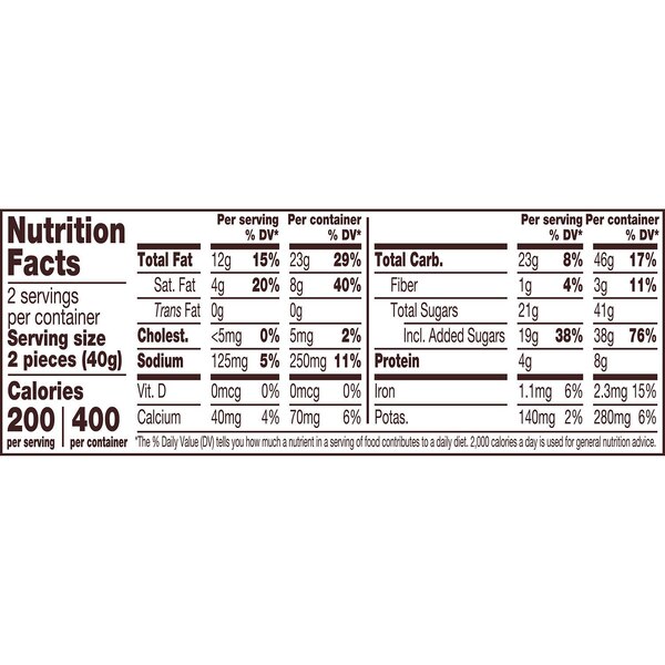 Reese's Milk Chocolate King Size Peanut Butter Cups Candy, 2.8 oz