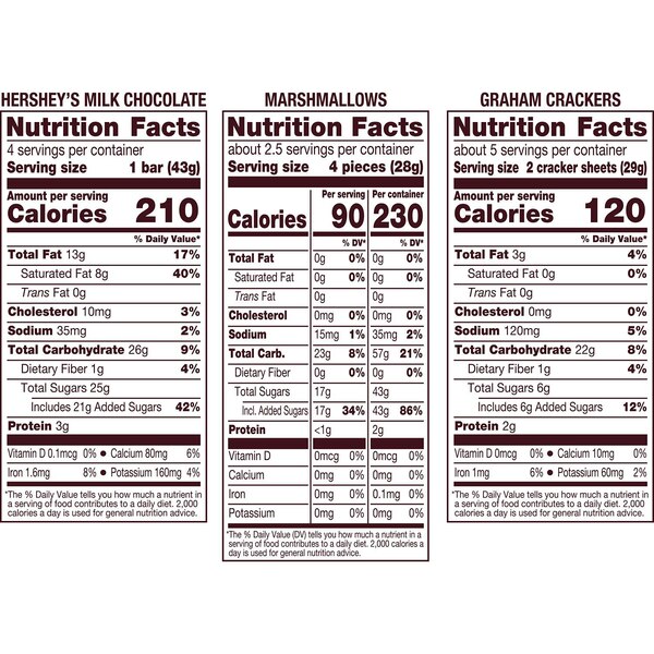 Hersheys S'mores Kit,14 oz