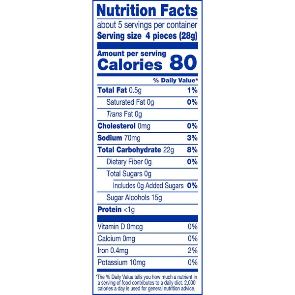 Twizzlers, Zero Sugar Twists Strawberry Flavored Licorice Style Candy, 5 oz