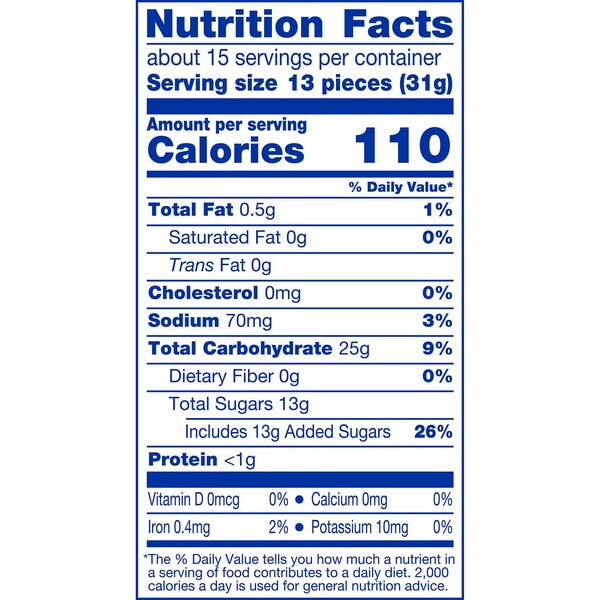 Twizzlers Bites Cherry Flavored Chewy Candy, 16 oz