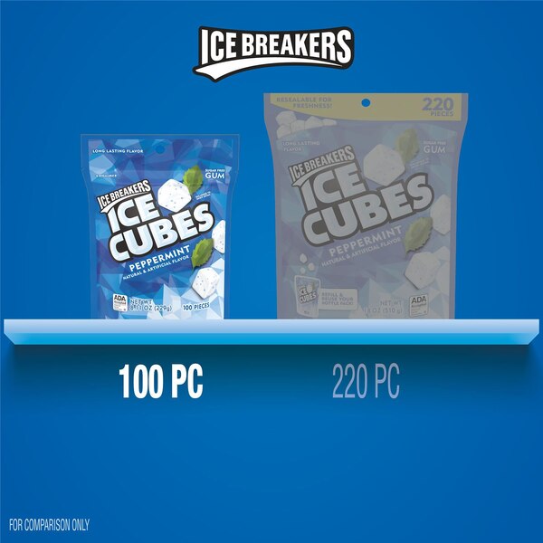 Ice Breakers Ice Cubes Peppermint Sugar Free Gum