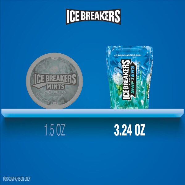 Ice Breakers Flavor Shifters Wintergreen to Coolmint Flavored Sugar Free Chewing Gum Bottle, 40 pcs, 3.24 oz