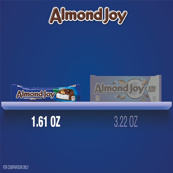 Almond Joy Coconut and Almond Chocolate Candy Bar, 1.61 oz