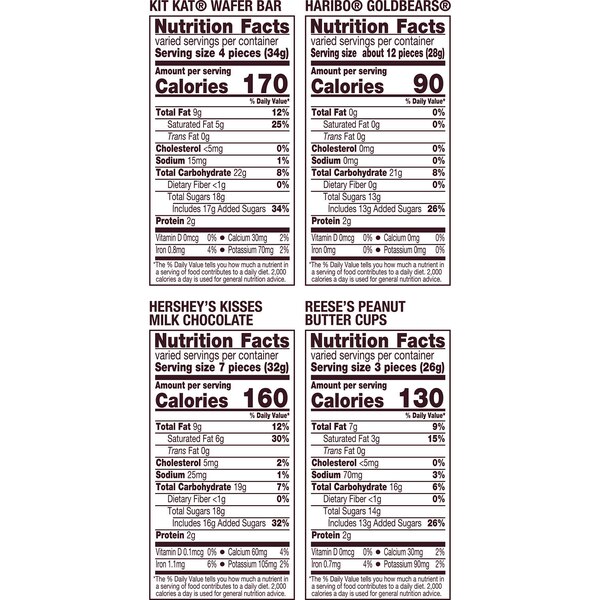 Hershey's, Kit Kat And Reese's Assorted Flavored Miniatures, Candy Party Pack, 31.41 oz
