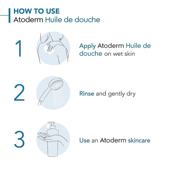 Bioderma Atoderm Shower Oil