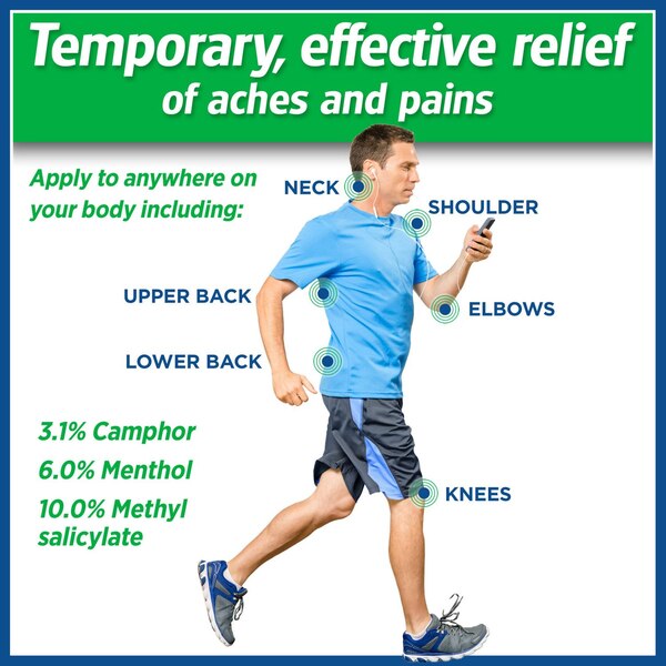 Salonpas Pain Relieving Patch
