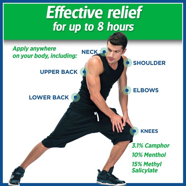 Salonpas Deep Pain Relieving Gel, 2.75 OZ