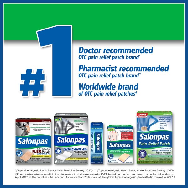 Salonpas Deep Pain Relieving Gel, 2.75 OZ