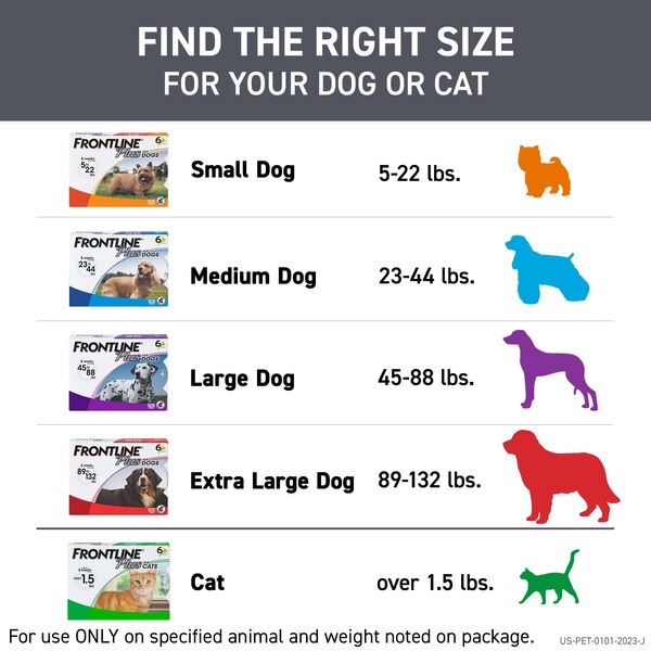 FRONTLINE Plus For Dogs Flea & Tick Small Breed Dog Spot Treatment, 5 - 22 lbs, 3 ct