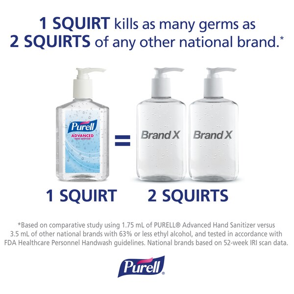 PURELL Advanced - Gel calmante desinfectante para manos con áloe y vitamina E, dispensador de 8 oz líq.