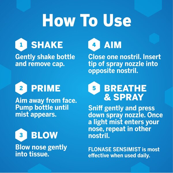 Flonase Sensimist Non-Drowsy 24HR Allergy Relief Spray