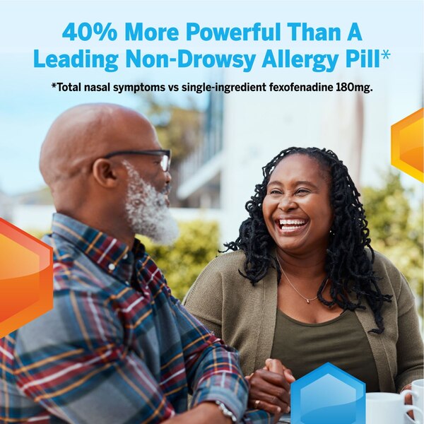 Flonase Sensimist Non-Drowsy 24HR Allergy Relief Spray