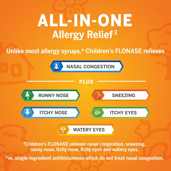 Flonase Children's 24HR Allergy Relief Spray, 50mcg Flucticasone Propionate, 72 Sprays
