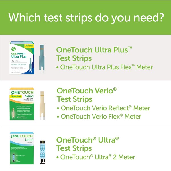 OneTouch Ultra Plus Test Strips, 30 CT