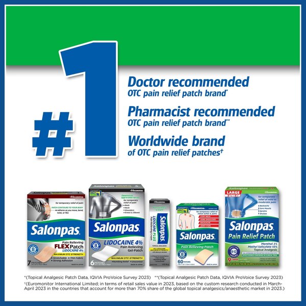 Salonpas Lidocaine Plus Pain Relieving Cream, 3 OZ