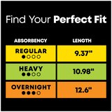U by Kotex Security Ultra Thin Long Pads, Unscented, Heavy Flow, thumbnail image