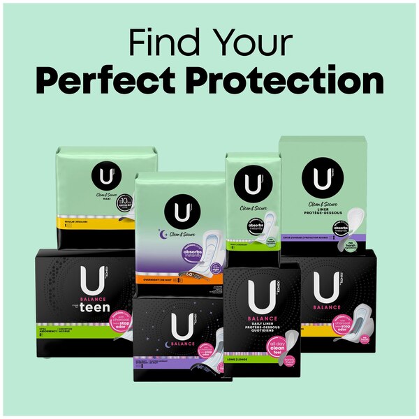 U by Kotex Security Ultra Thin Long Pads, Unscented, Heavy Flow