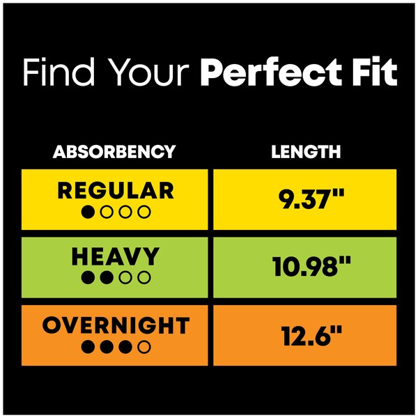 U by Kotex Security Ultra Thin Long Pads, Unscented, Heavy Flow