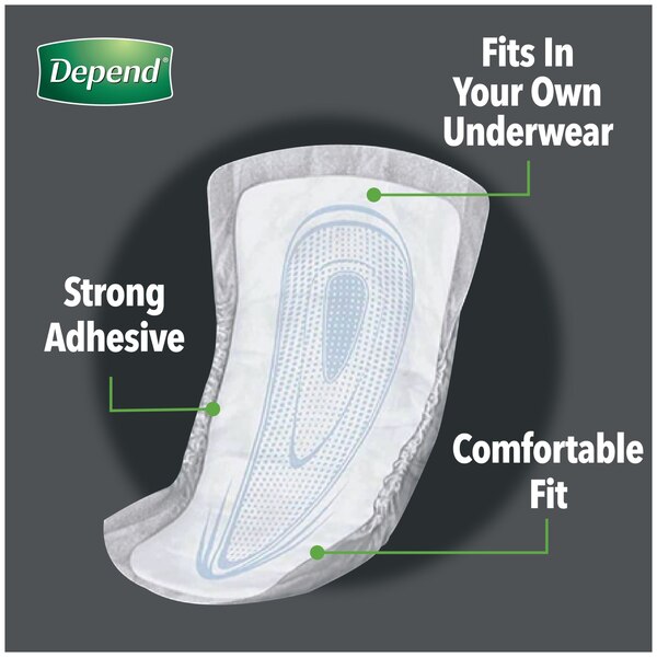 Depend Incontinence Guards for Men Maximum Absorbancy