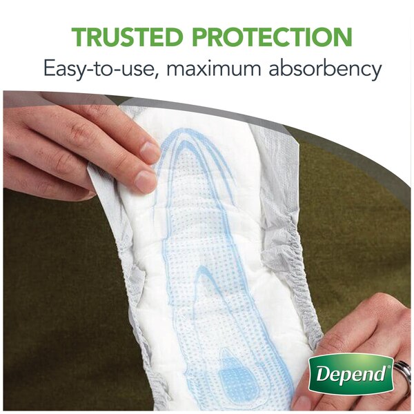 Depend Incontinence Guards for Men Maximum Absorbancy