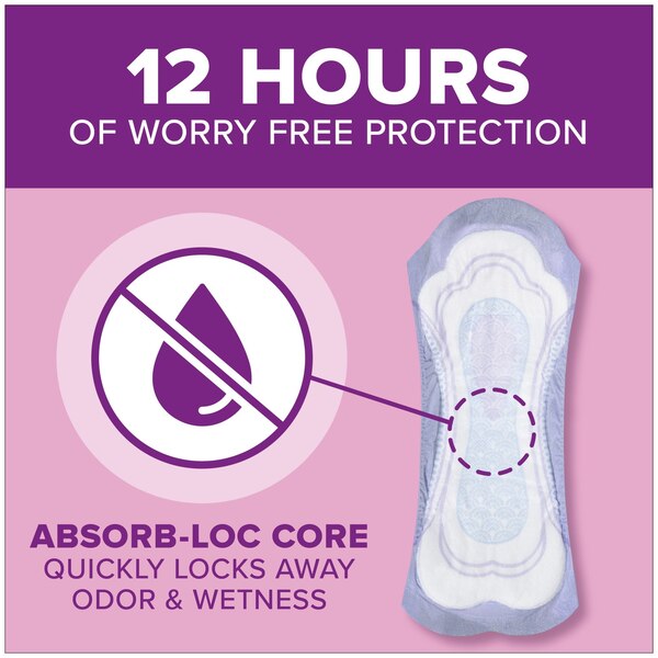 Poise Light Absorbancy Pads