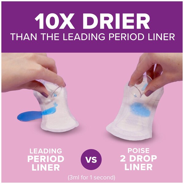 Poise Daily Incontinence Panty Liners, Very Light Absorbency, Long, 24 Count