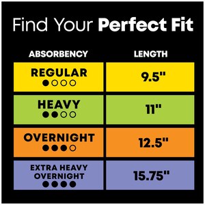 U by Kotex CleanWear Ultra Thin Pads with Wings, Heavy Flow, Fragrance-Free, 16 Count
