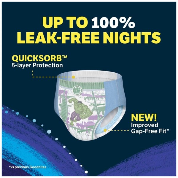 Goodnites Bedtime Bedwetting Underwear