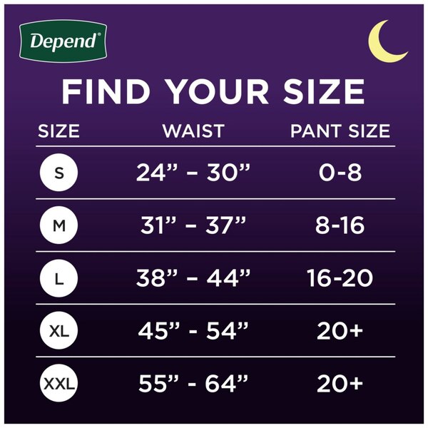 Depend Night Defense Incontinence Underwear for Women Overnight