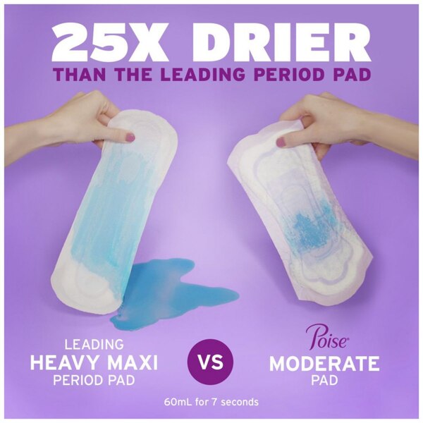 Poise Incontinence Pads Light Absorbency