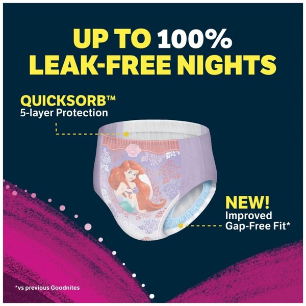 Goodnites Bedtime Bedwetting Underwear
