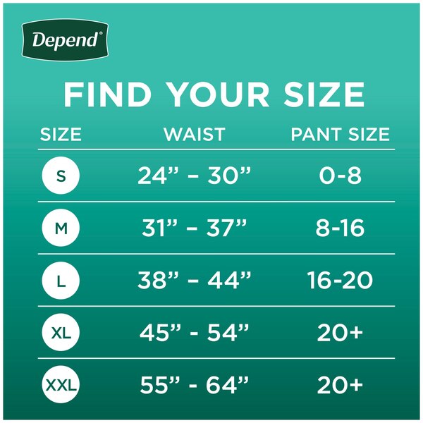 Depend FIT-FLEX Incontinence Underwear for Women Maximum Absorbency