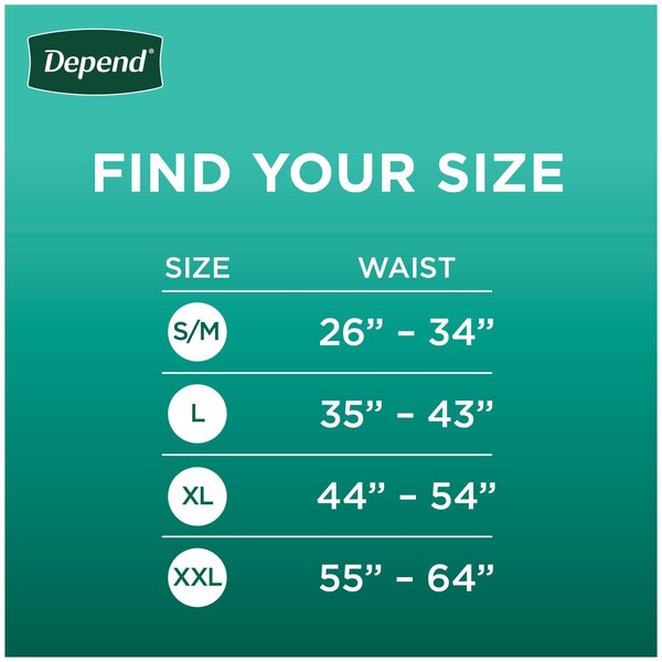Depend FIT-FLEX Incontinence Underwear for Men Maximum Absorbency