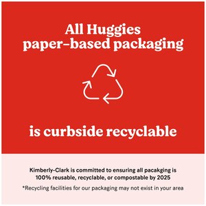 Huggies Natural Care Refreshing Baby Wipes, Scented, 1 Flip-Top Pack (56 Wipes Total)