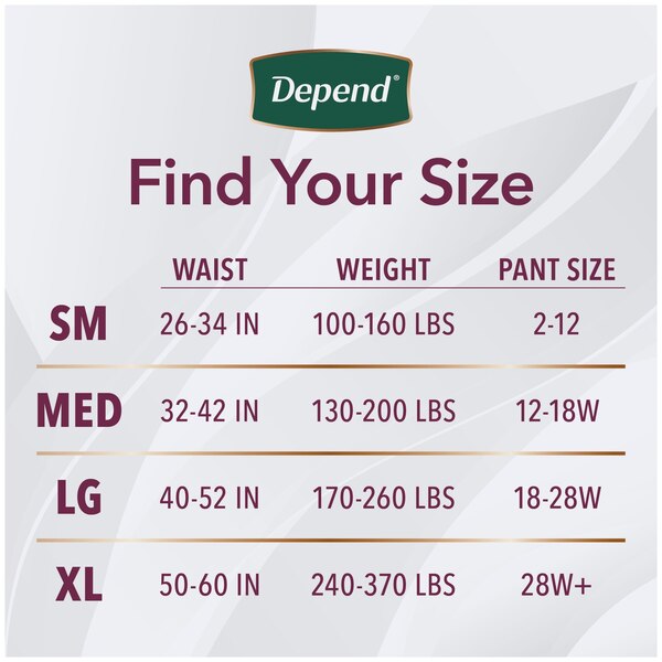 Depend Silhouette Adult Incontinence and Postpartum Underwear for Women Maximum Absorbency