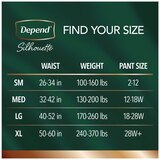 Depend Silhouette Adult Incontinence and Postpartum Underwear for Women Maximum Absorbency, thumbnail image