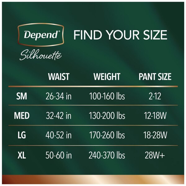 Depend Silhouette Adult Incontinence and Postpartum Underwear for Women Maximum Absorbency
