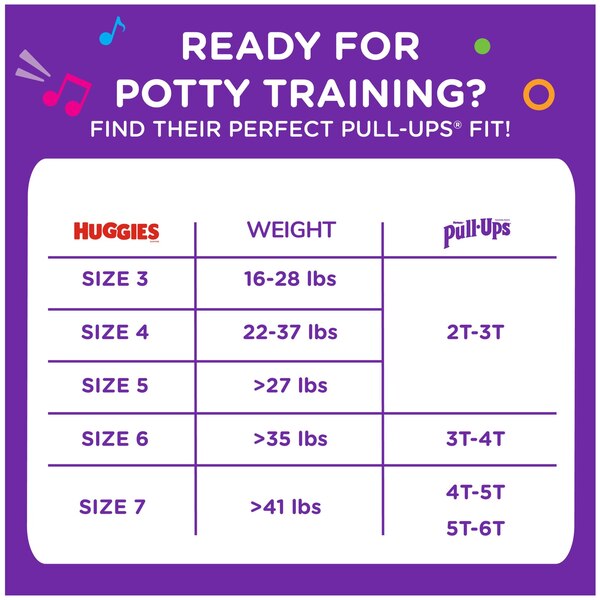 Huggies Snug & Dry - Pañales