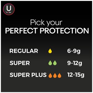 U by Kotex Click Compact Tampons, Unscented, Super, 16 Count, 32 Count