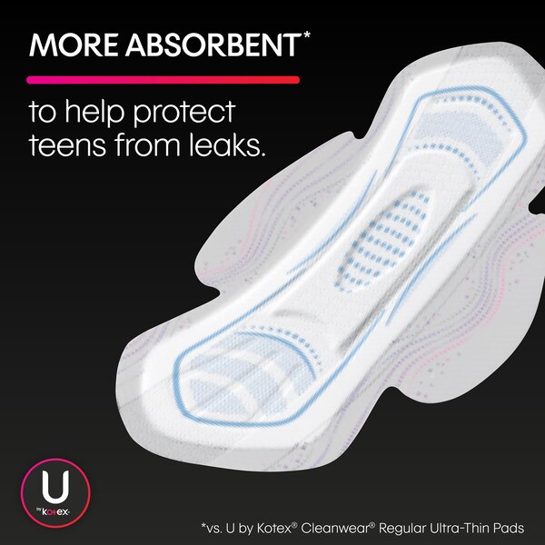 U by Kotex Ultra Thing Teen Pads with Wings, Unscented, Overnight