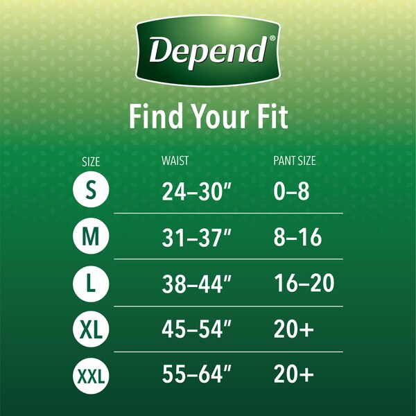 Depend FIT-FLEX Incontinence Underwear for Women Maximum Absorbency