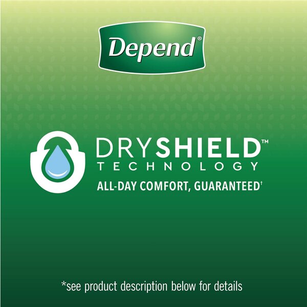 Depend FIT-FLEX Incontinence Underwear for Women Maximum Absorbency