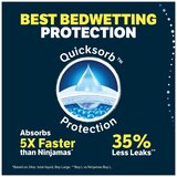 Goodnites Nighttime Bedwetting Underwear, thumbnail image