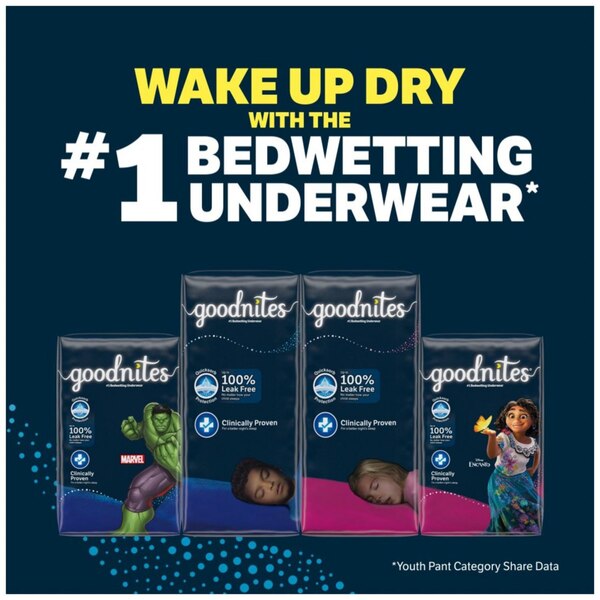 Goodnites Nighttime Bedwetting Underwear